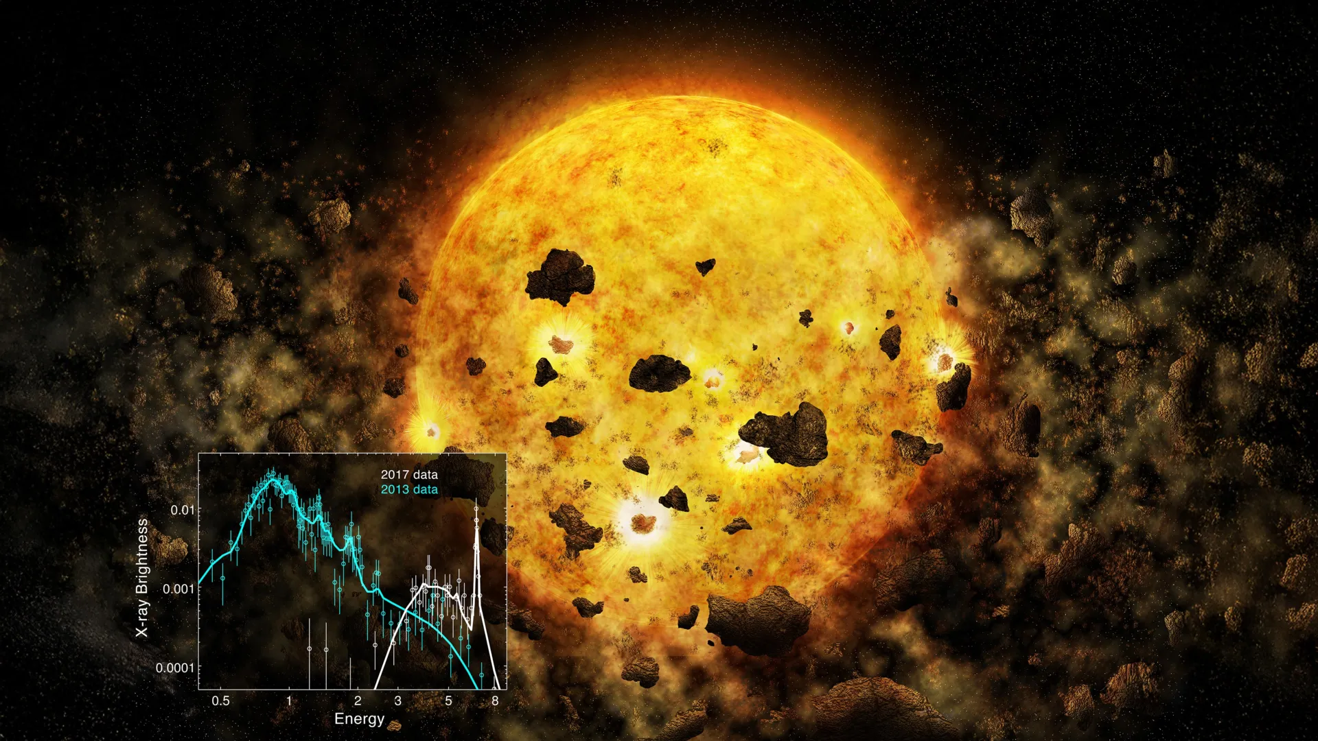 Ultra-Hot Jupiter in Death Spiral