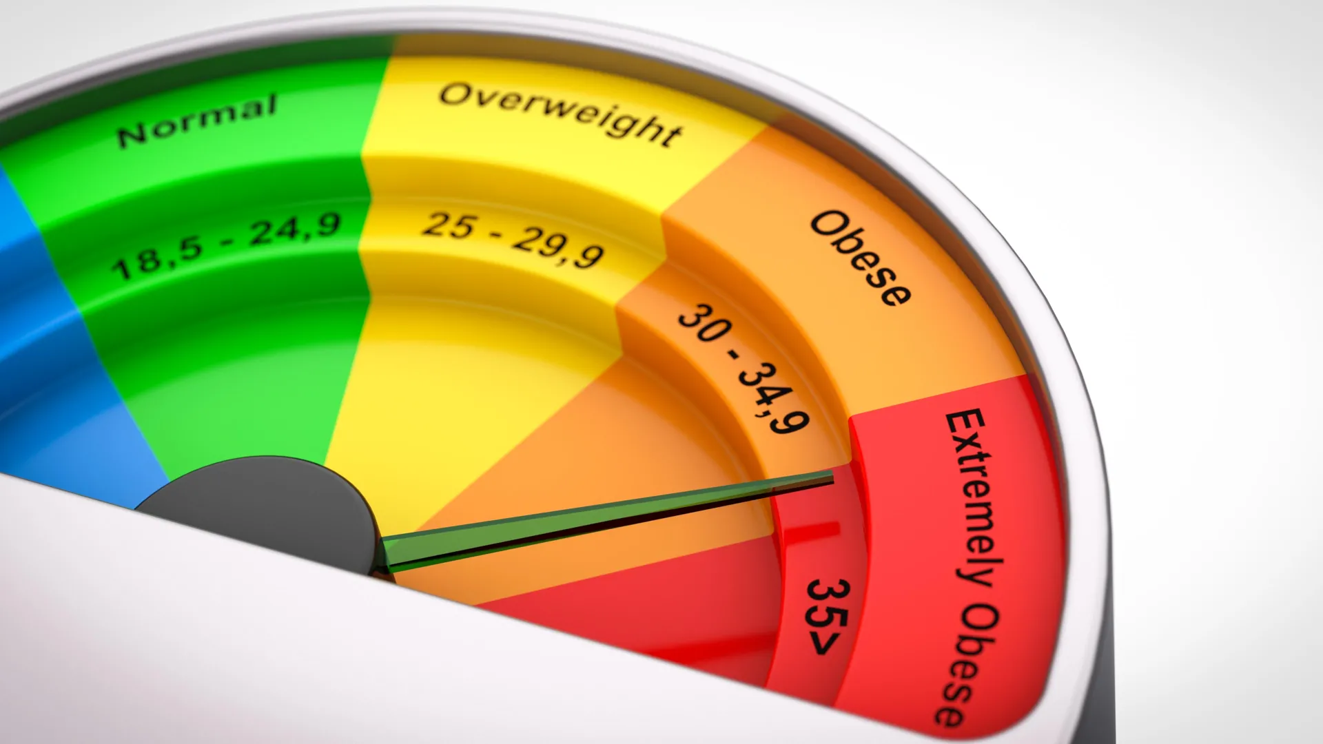 BMI Gets It Wrong for Millions