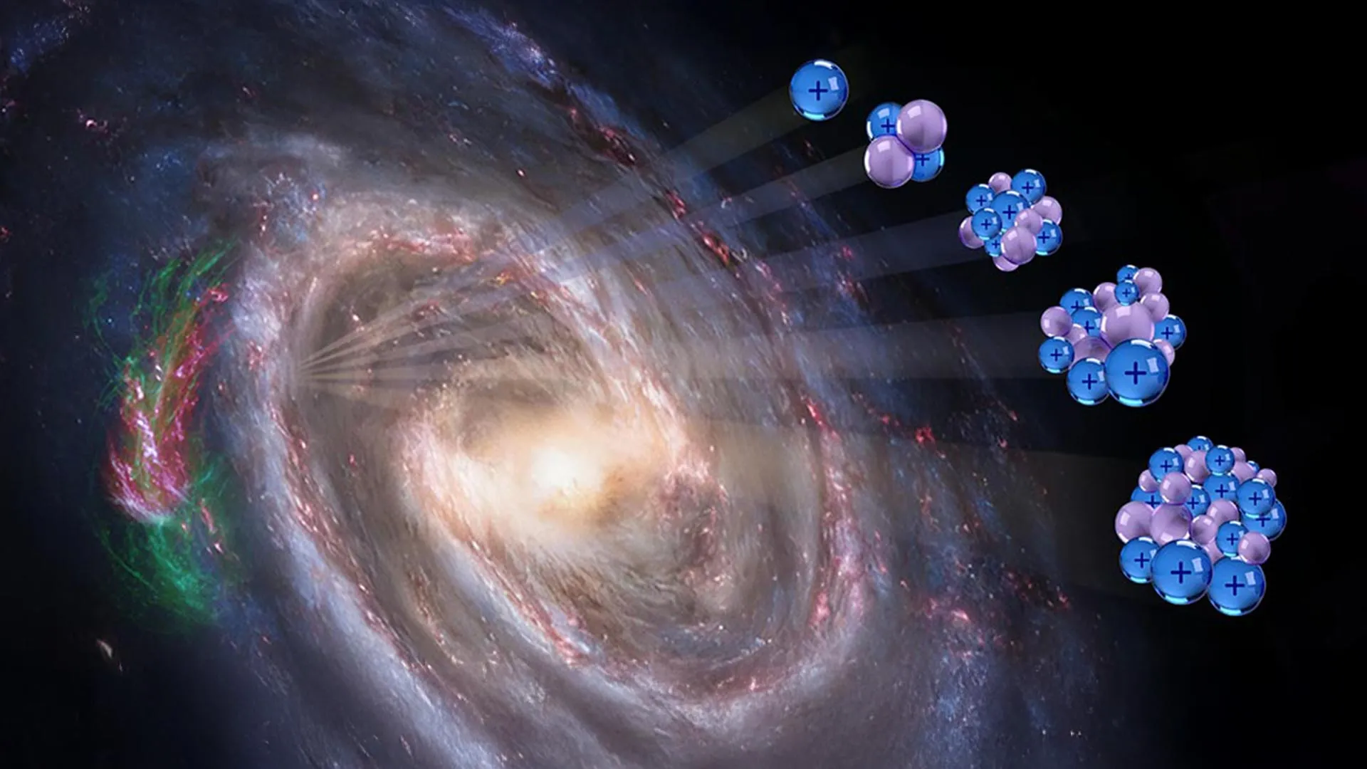 Cosmic Rays Reveal a Hidden Rule