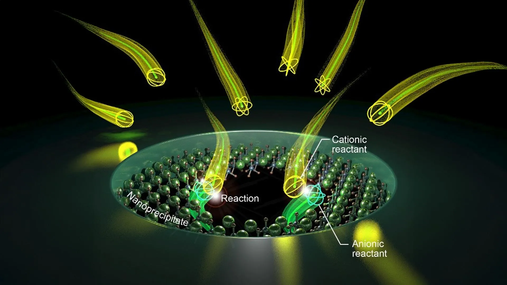 Atom-Sized Gates Control Ion Flow