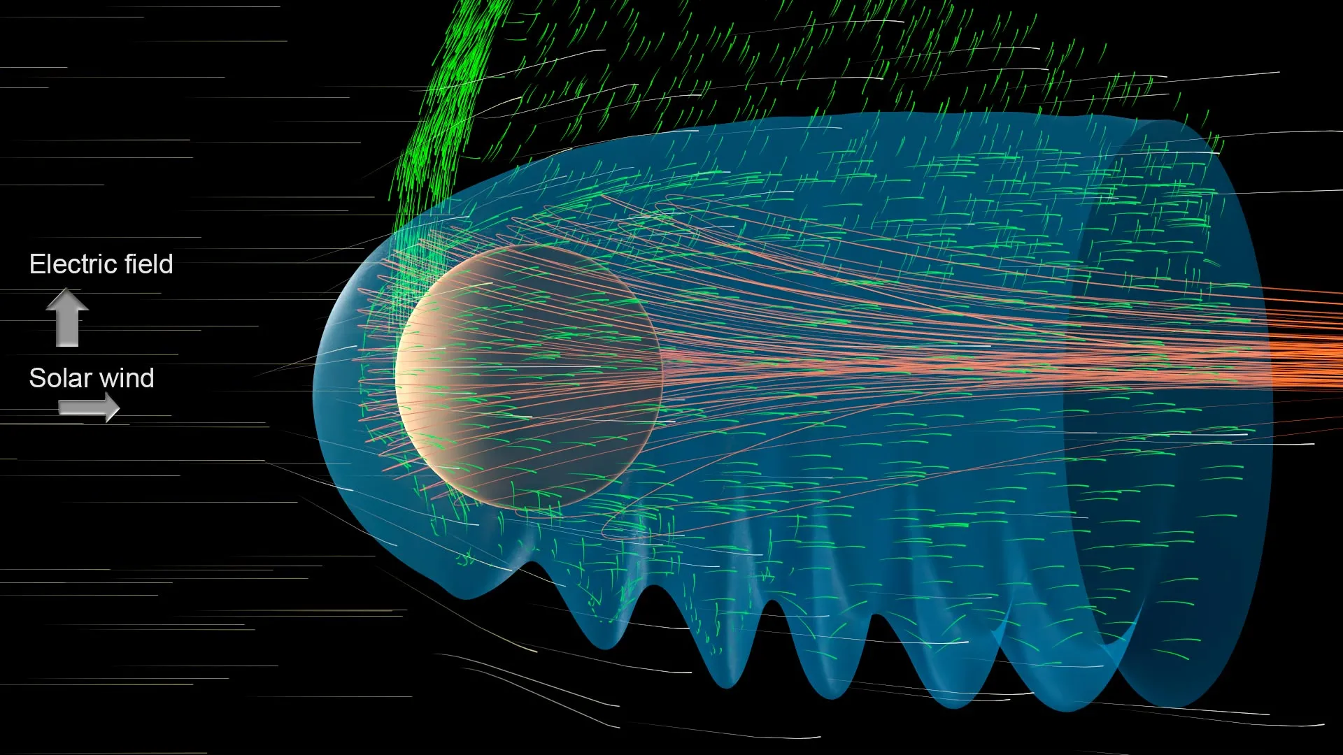 Giant Waves Strip Mars’ Atmosphere