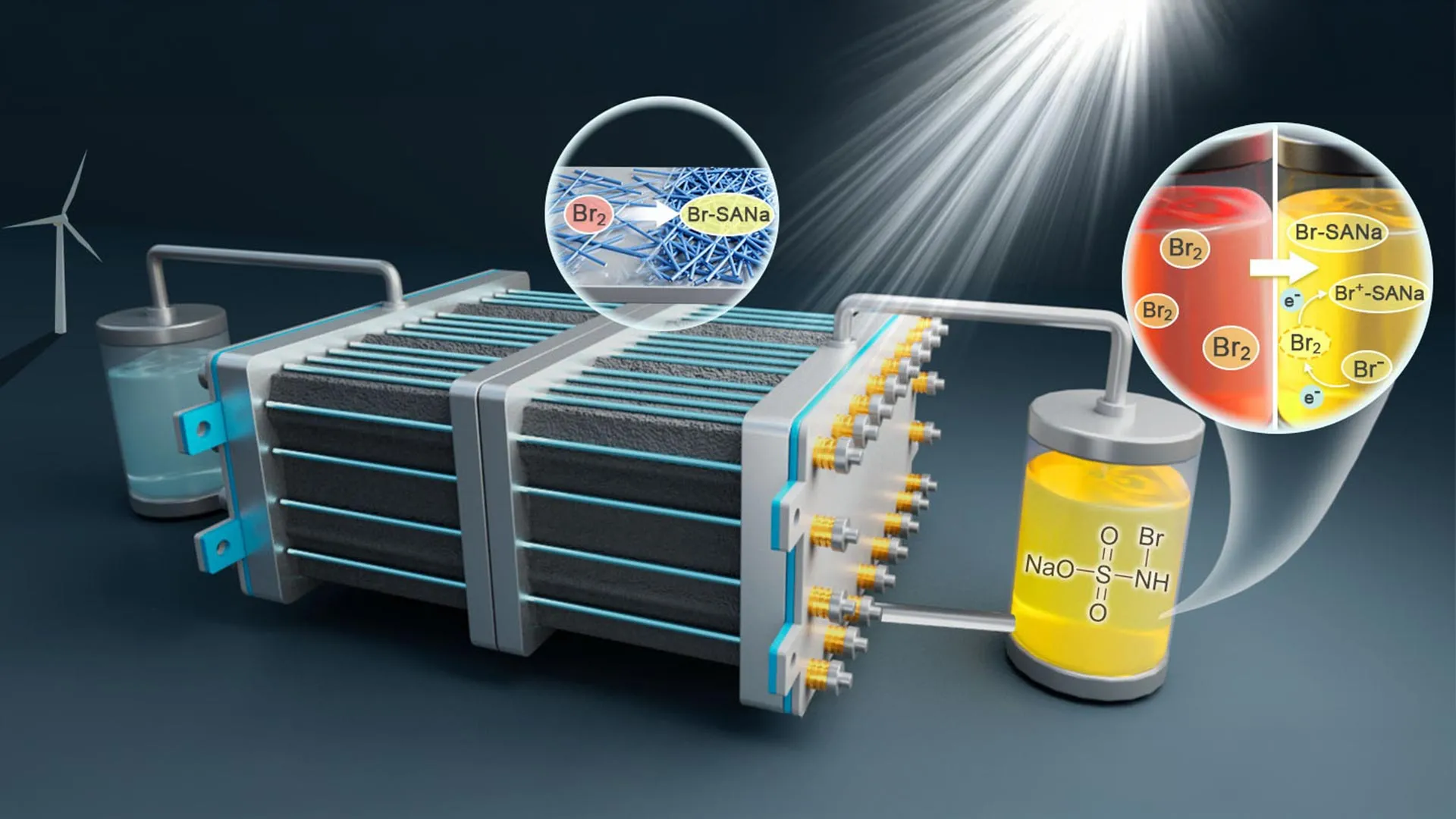 A New Way to Make Flow Batteries Last