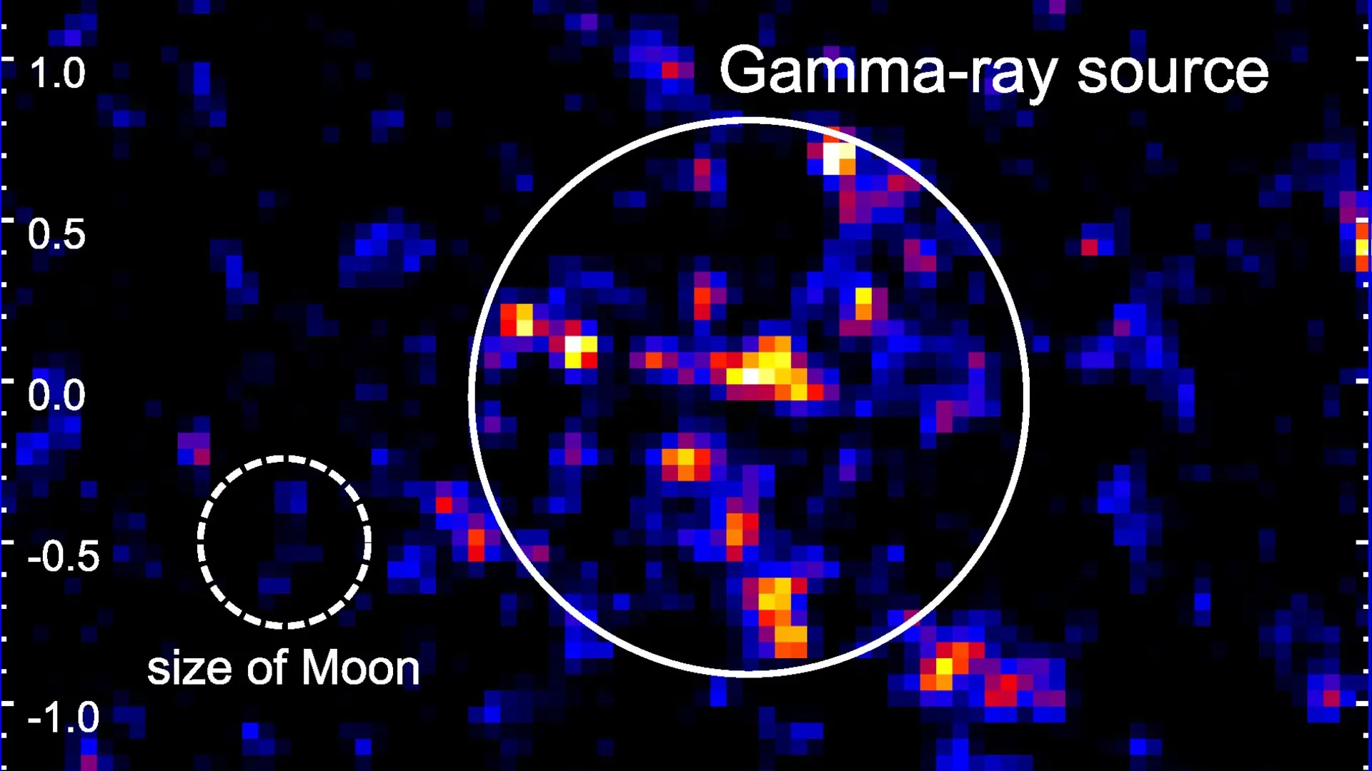 Milky Way Cosmic Accelerator Found