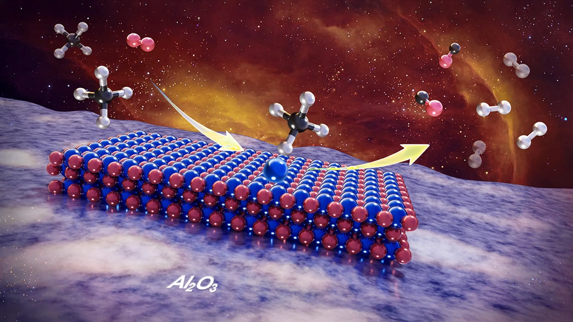 Hidden Structure Unlocks Methane