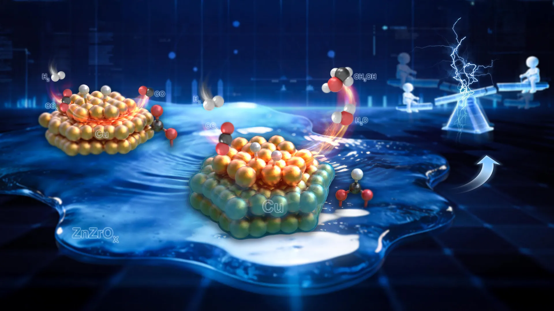 New Catalyst Turns CO2 Into More Fuel