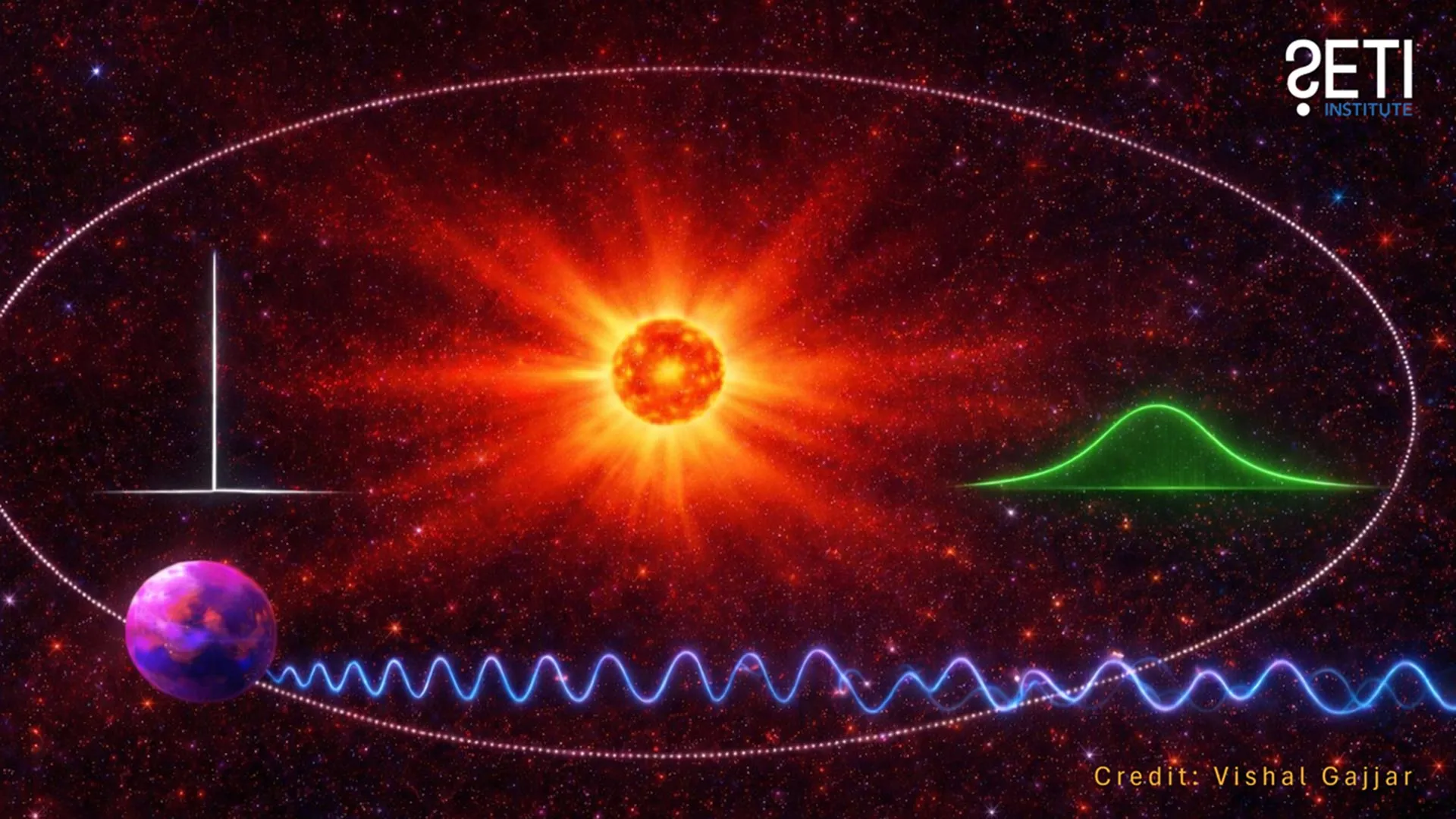 Why We May Be Missing Alien Signals